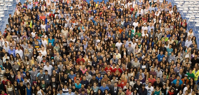 India Youth Demographics